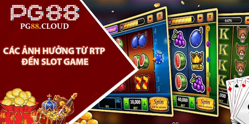 Các ảnh hưởng từ RTP đến Slot Game